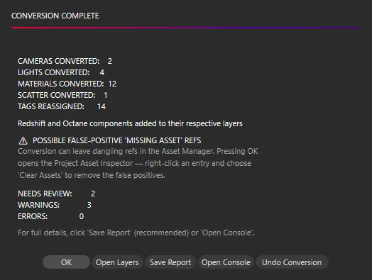 The Conversion Complete window after a first conversion, with the converted counts, the missing-asset warning and the Needs Review, Warnings and Errors totals